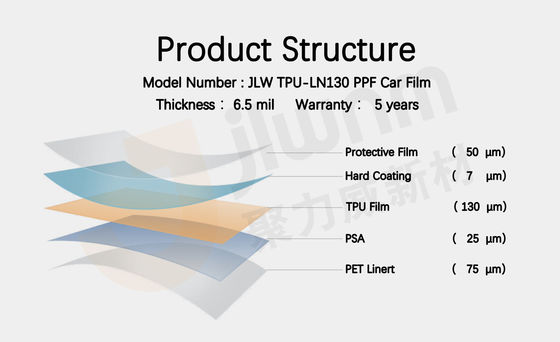 l'automobile di 6.5mil PPF TPU dipinge il ODM dell'OEM di sostegno del film della protezione