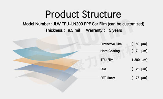 L'automobile trasparente del film TPU 9.5mil della protezione del film/pittura dell'automobile di JLW TPU-LN200 TPU PPF dipingere il film protettivo può essere personalizzata