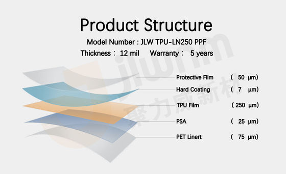 film di protezione della pittura di 12mil TPU 5 strati dell'automobile PPF che ricopre OEM
