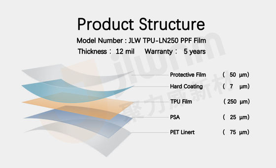 film di plastica di protezione della pittura dell'involucro dell'automobile di 12mil TPU PPF autorigenerante