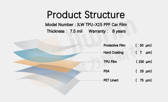 film di protezione della pittura dell'automobile dell'involucro dell'automobile di 7.5mil TPU PPF contro bollire